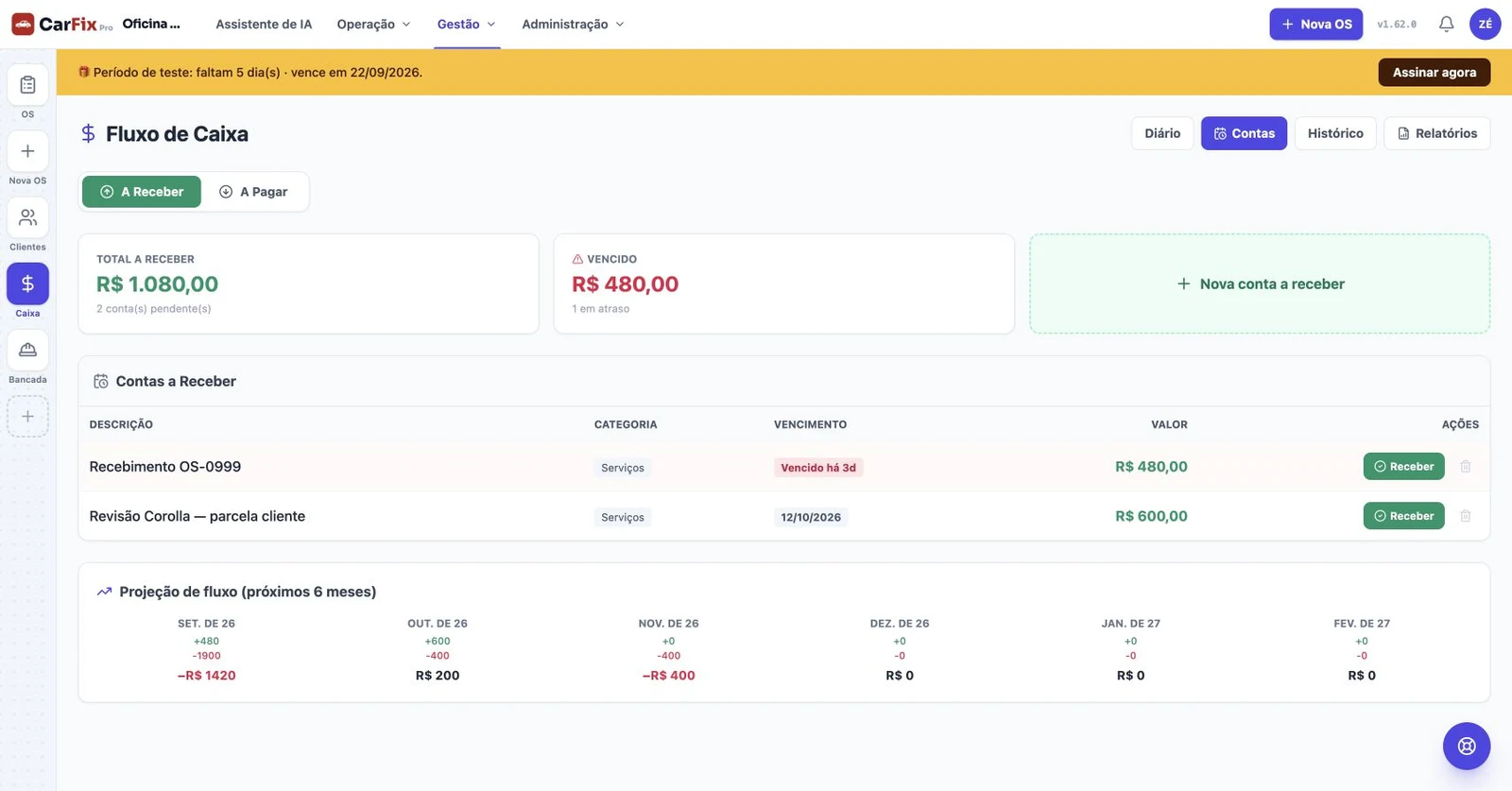 Tela real do CarFix: Financeiro, com dados de demonstração